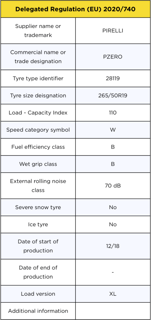 Schermata 2021 12 08 alle 14.21.41